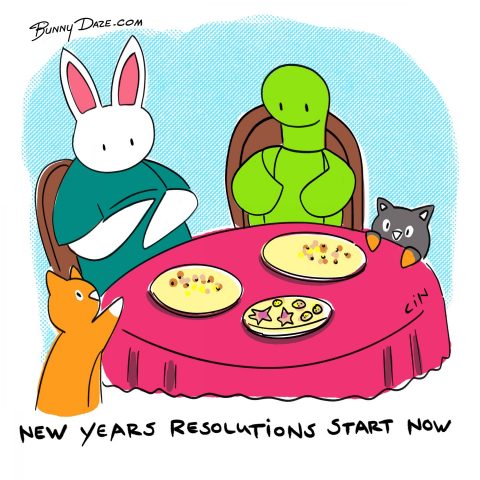 New Years Resolutions Start Now :)